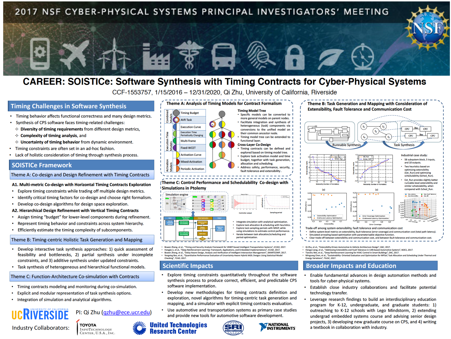 system framework