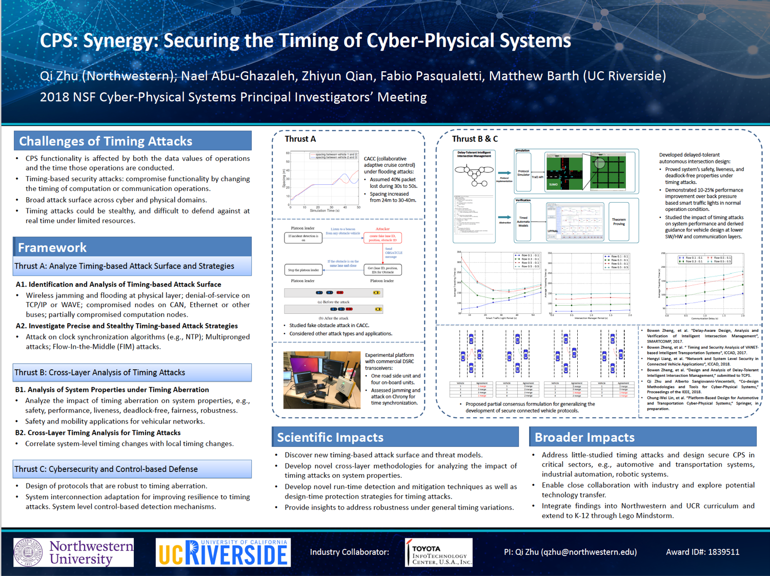 system framework